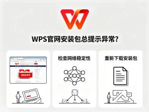 WPS官网安装包总提示异常？